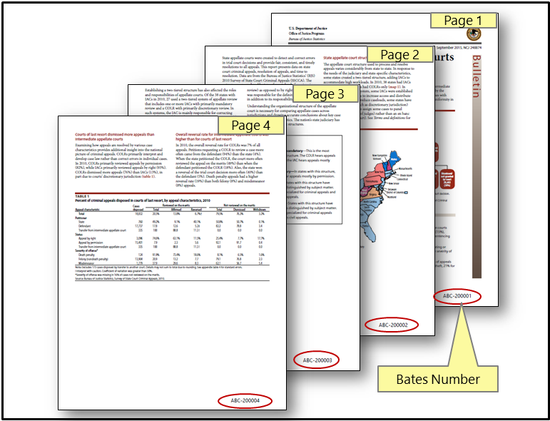 Splitting by keywords